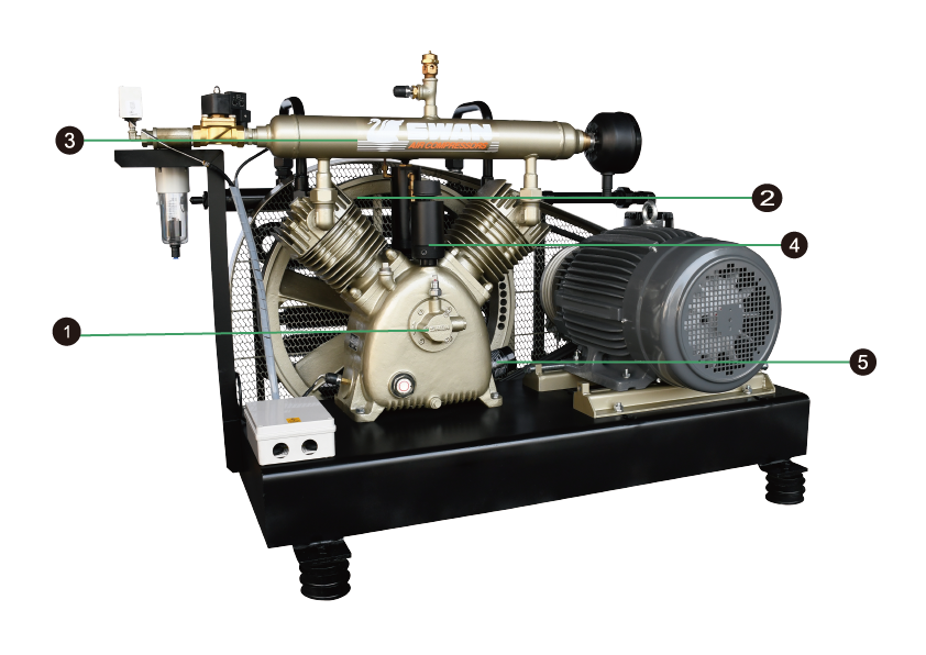 BST High Pressure Air Booster | SWAN : An Expert On Air Compressor